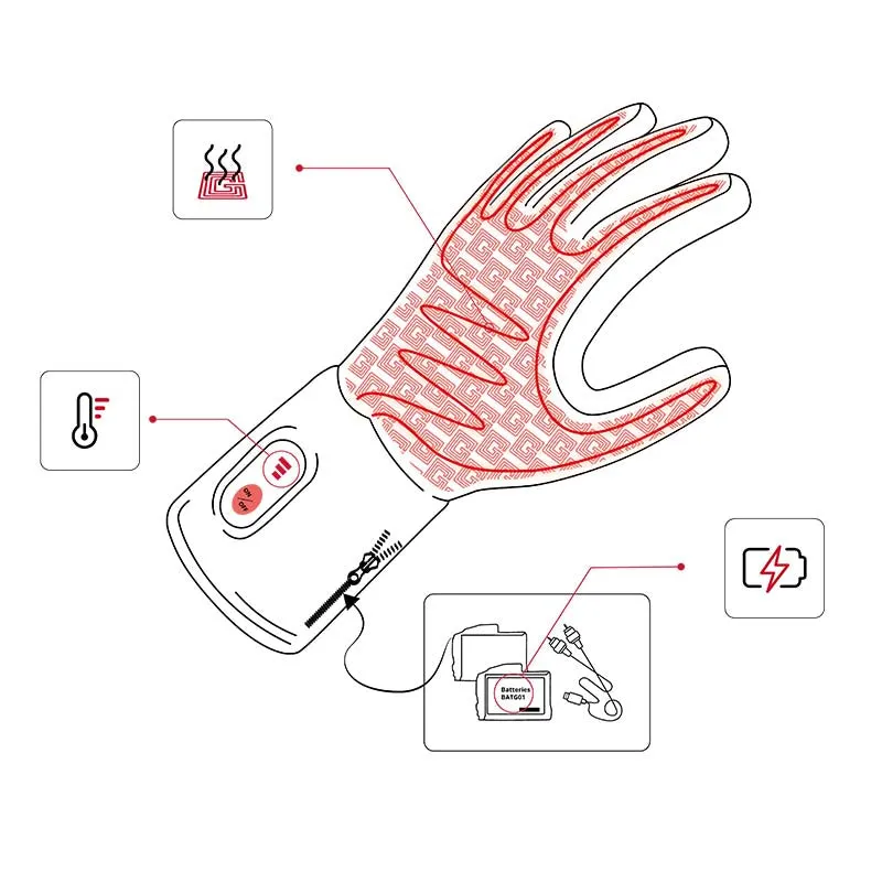PROTECT heated work gloves
